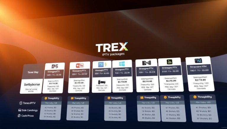Compare Trex IPTV packages